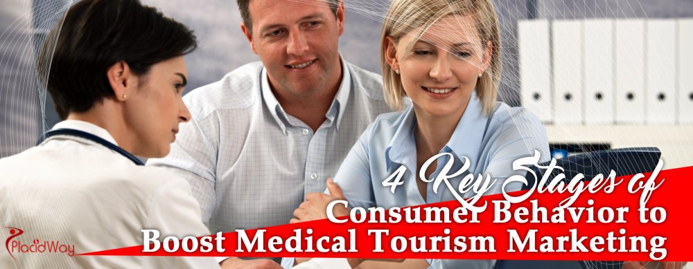 4 Key Stages of Consumer Behavior to Boost Medical Tourism Marketing