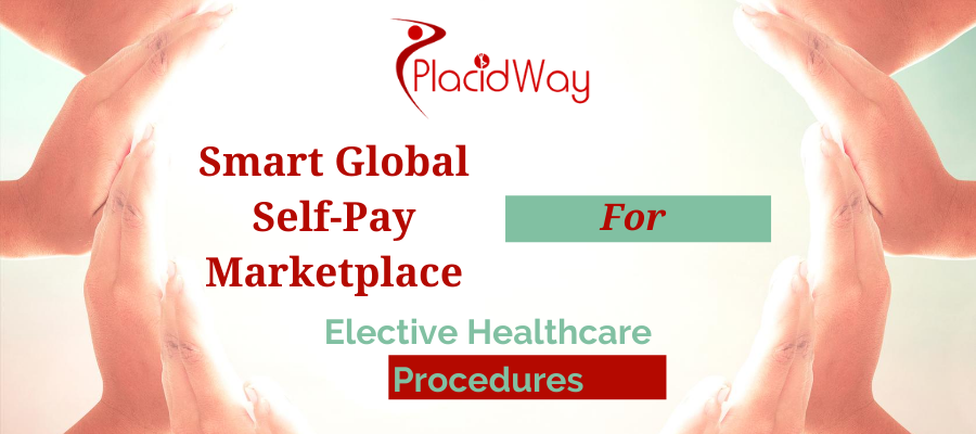 The Importance of Smart Global Self-Pay Marketplace for Elective Healthcare Procedures