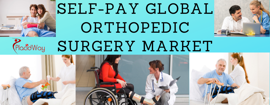 Self Pay Orthopedic Surgery- Market Potential and Consumer Demand