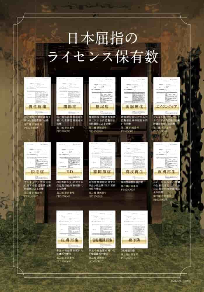 Verified Patient Reviews of セルグランドクリニック - 日本で最高の幹細胞クリニック in Osaka, Japan Slider image 8