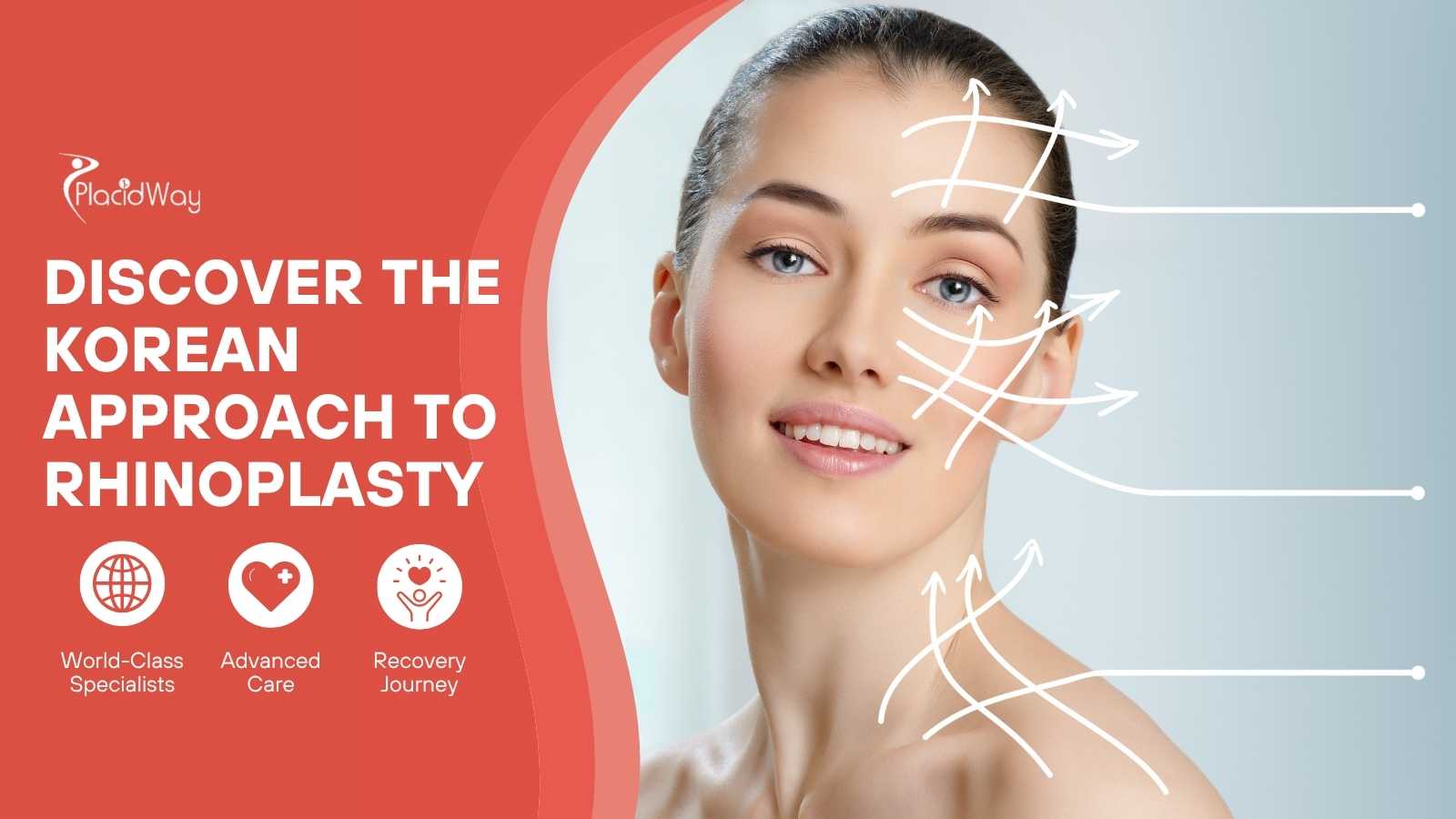 Rhinoplasty in South Korea thumbnail
