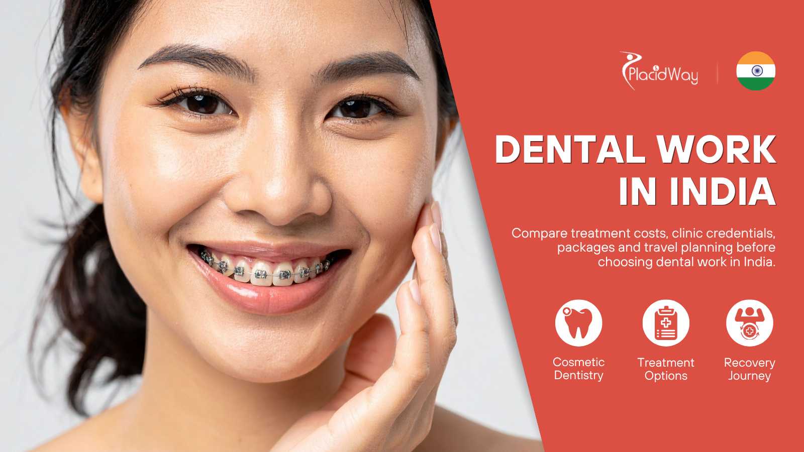 Dental Work in India thumbnail