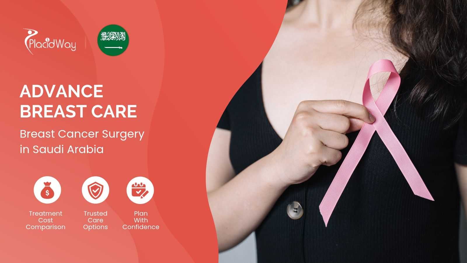 Breast Cancer Surgery in Saudi Arabia thumbnail