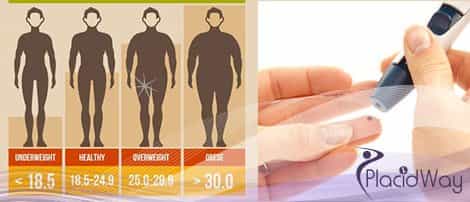 Diabetes Type 2 in Obese Individuals Diabetes Type 2 in Obese Individuals