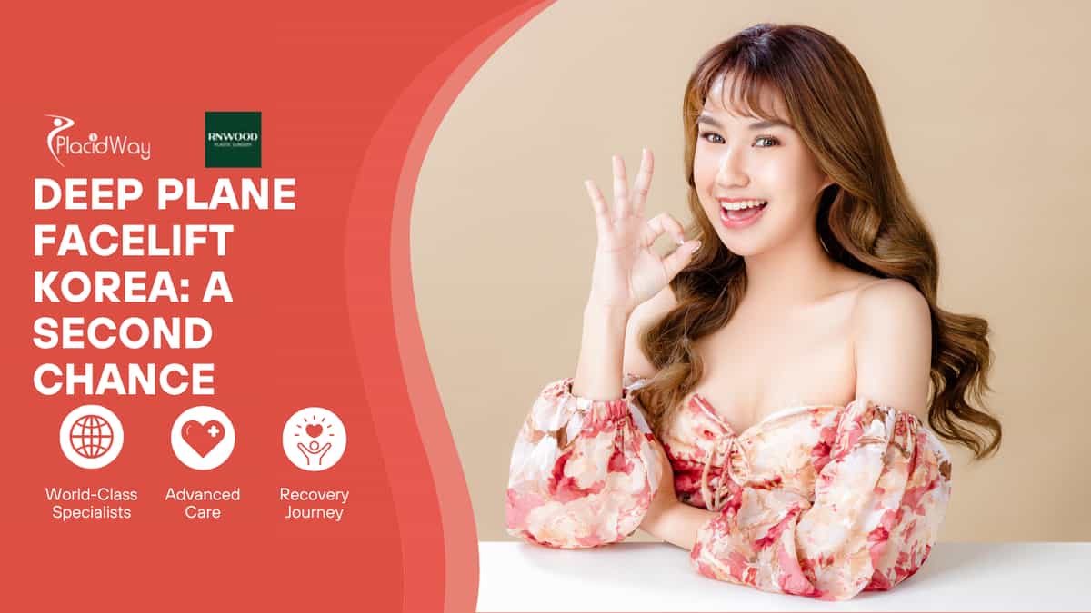 Korea Deep Plane Facelift | $35,000 Revision Surgery