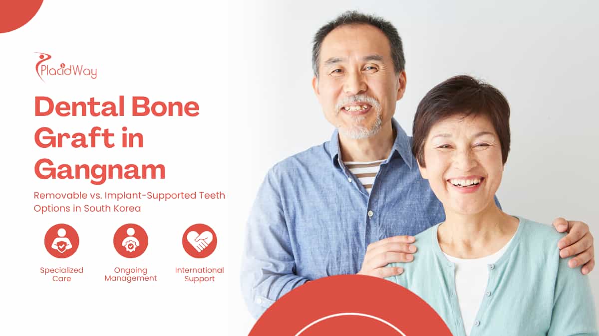 Dental Bone Graft in Gangnam
