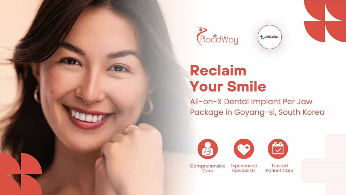 All-on-X Dental Implant Per Jaw Package in Goyang-si South Korea by Seoul Today Dental Clinic