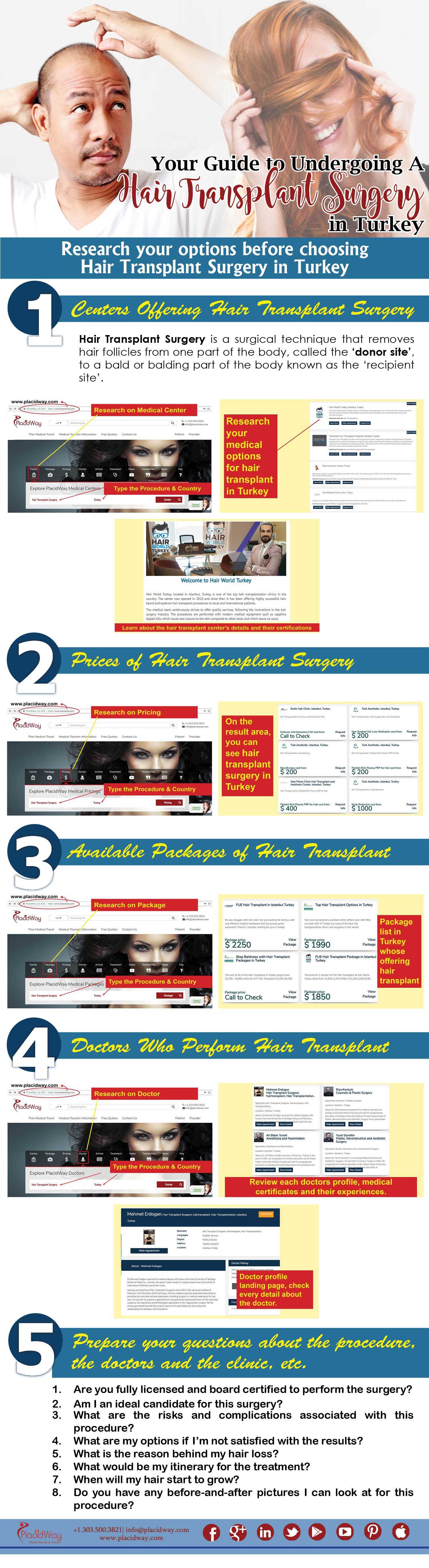Hair Transplant in Turkey Hair Transplant in Turkey