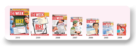 India-Best-Hospital-Manipal-Bangalore