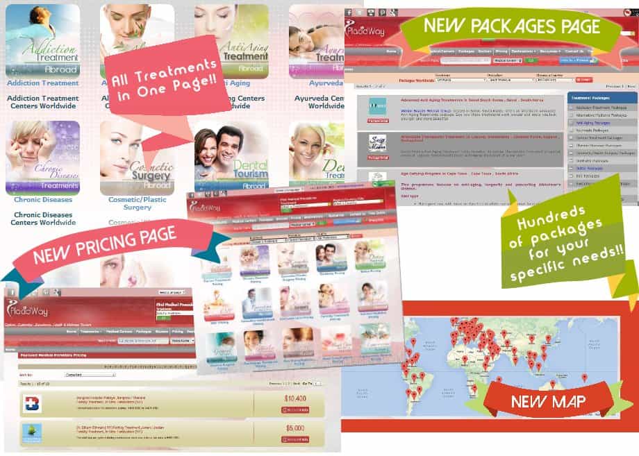 PlacidWay Pages medical tourism portal responsive website