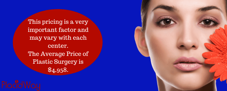 Plastic surgery in Turkey Prices