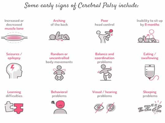 лечение и процедуры с использованием стволовых клеток