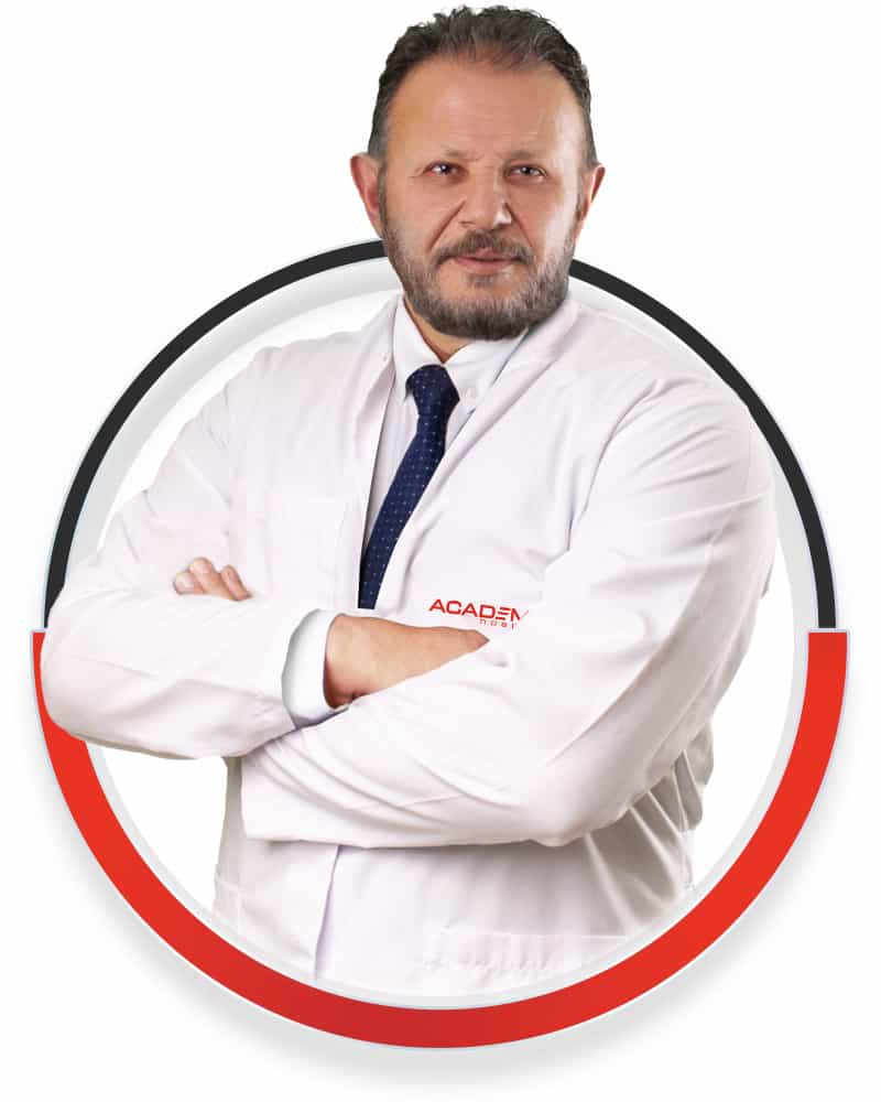 Prof. Dr. Caglar Batman