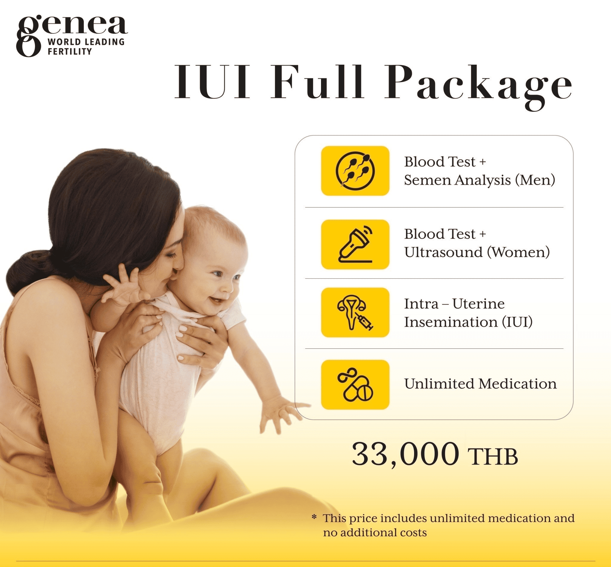 IUI-Fruchtbarkeitsbehandlung