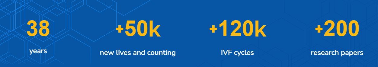 إنجازات المركز المصري لأطفال الأنابيب