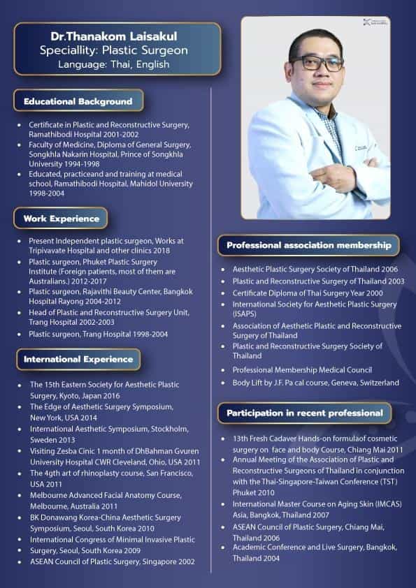 Dr. Thanakom Laisakul Biografie