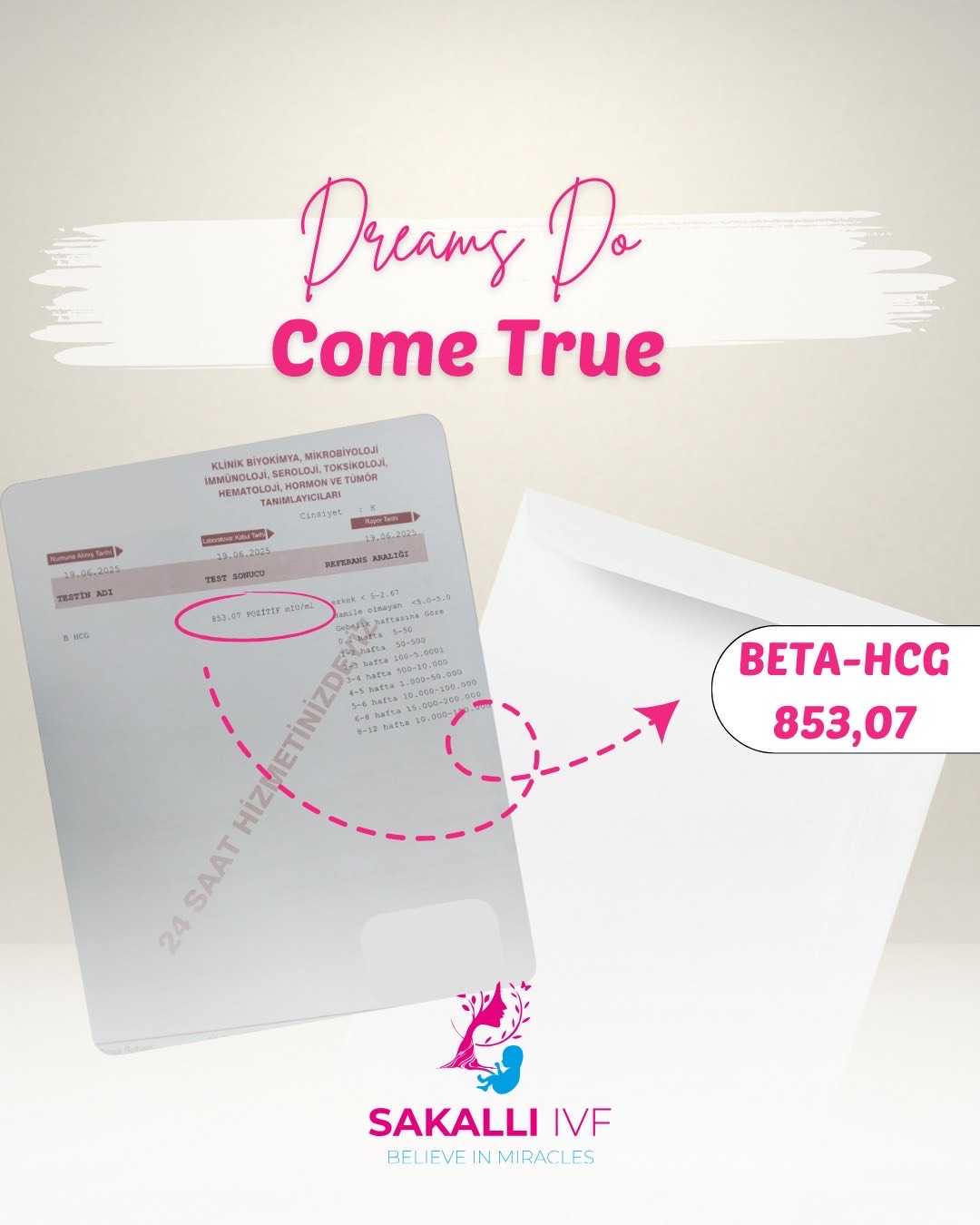 Un viaje de esperanza, amor y ciencia: Historias de éxito de FIV en Sakallı IVF