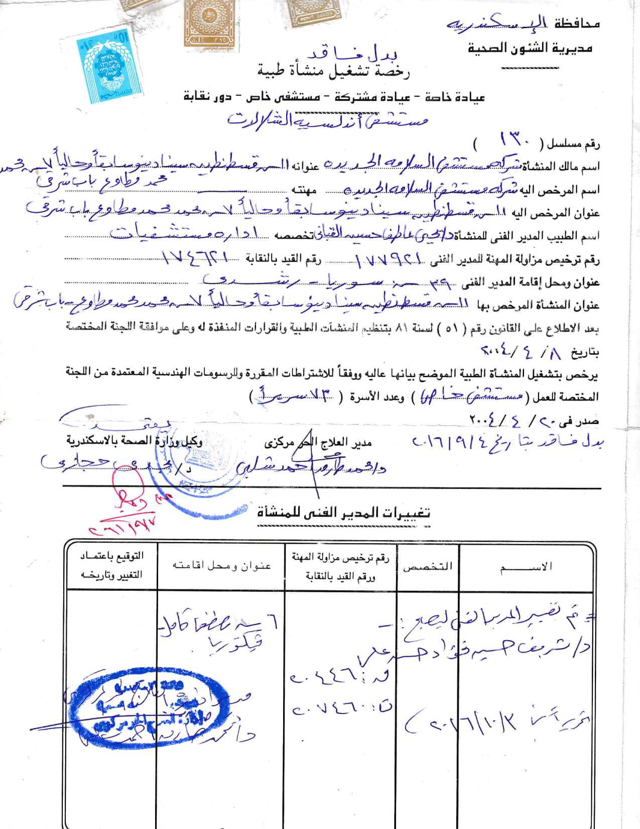 شهادة مجموعة أندلسيا الصحية رقم 1