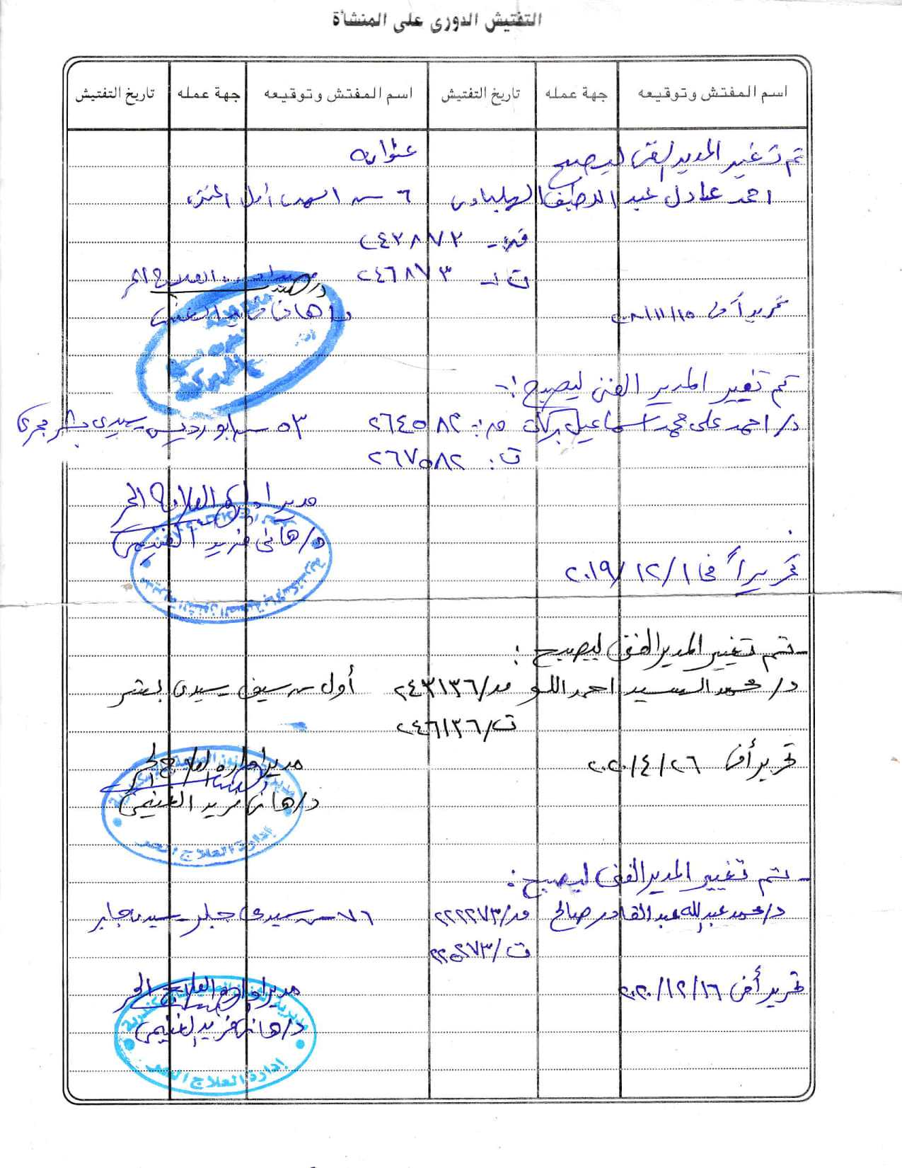 شهادة المجموعة الصحية الأندلسية 2