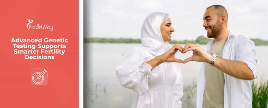 Muslim Couple shows love sign