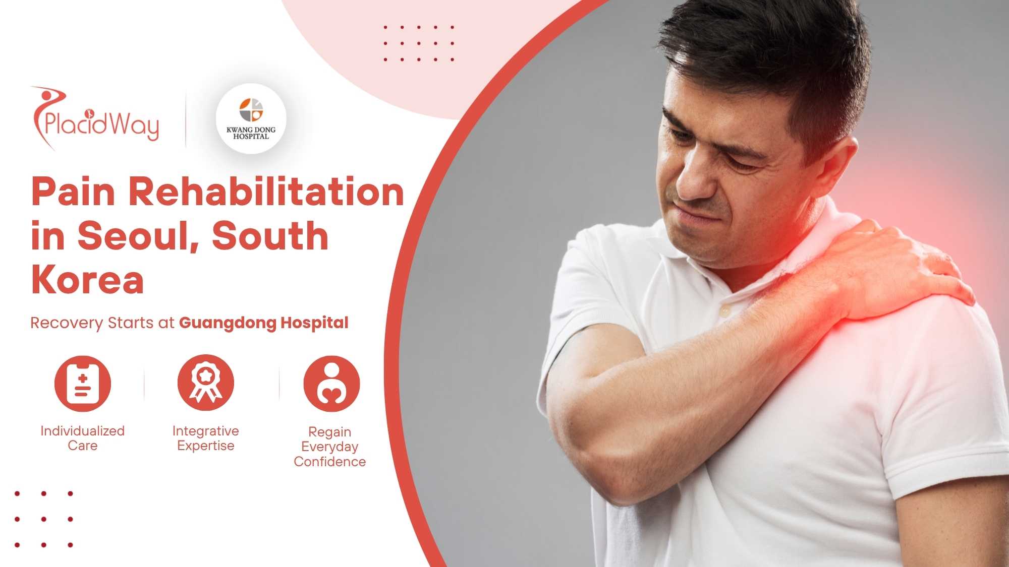 Pain Rehabilitation Package in Seoul, South Korea