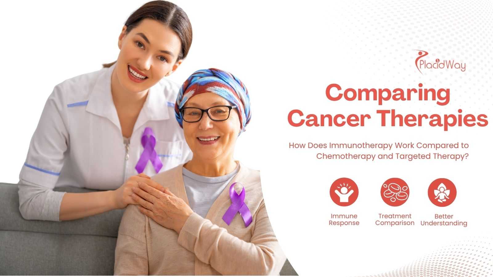 Cancer Patient with doctor