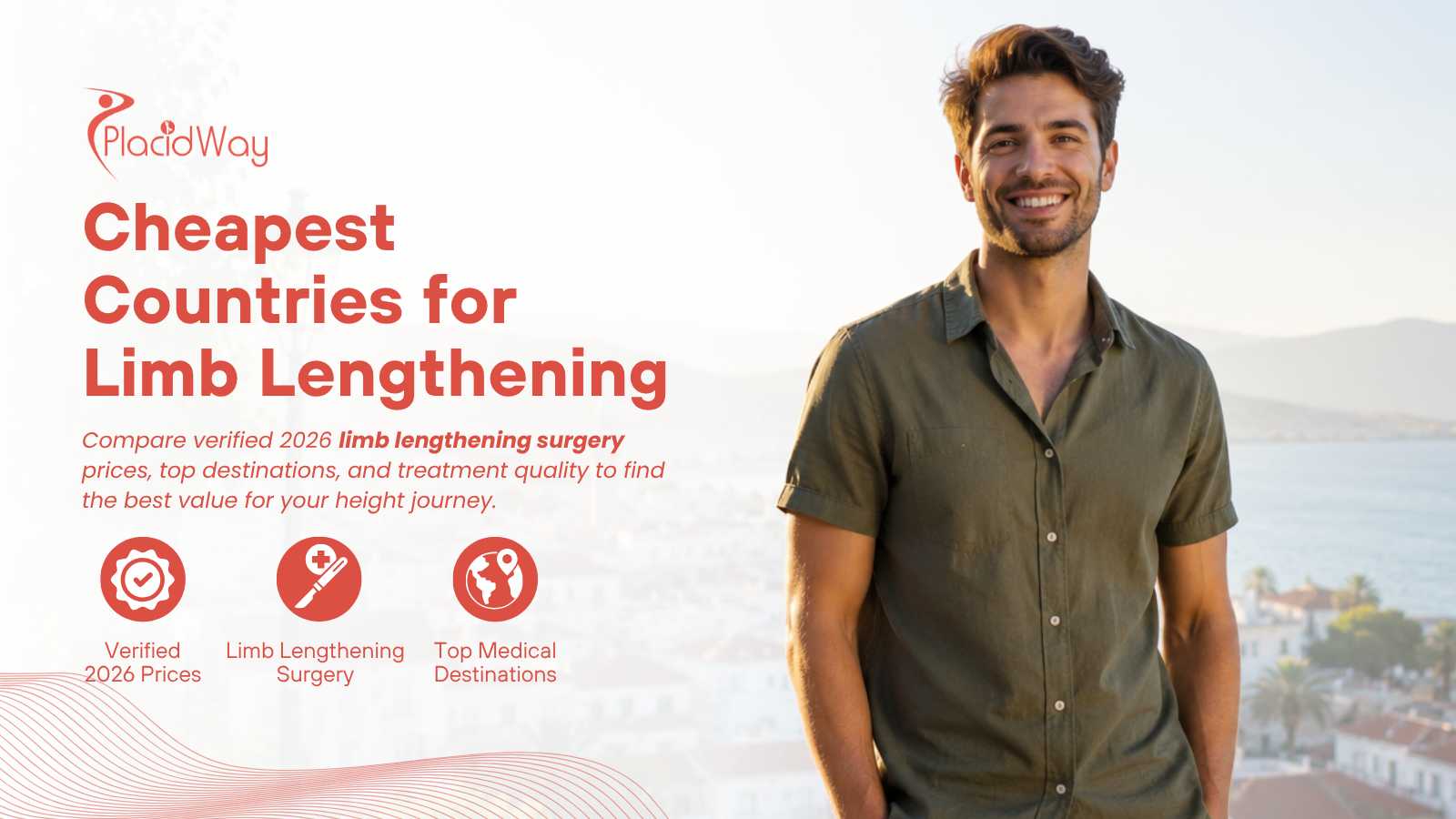 Cheapest Country for Limb Lengthening Surgery