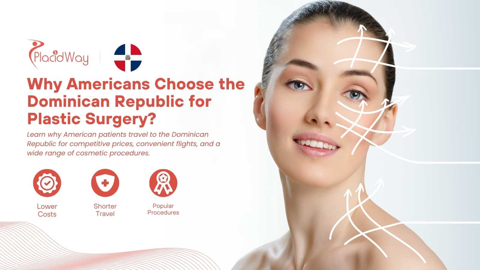 plastic surgery in the Dominican Republic