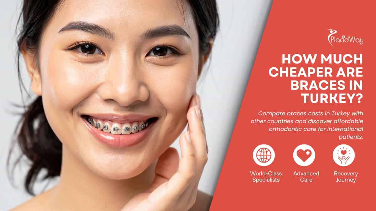 How Much Cheaper Are Braces in Turkey for International Patients?