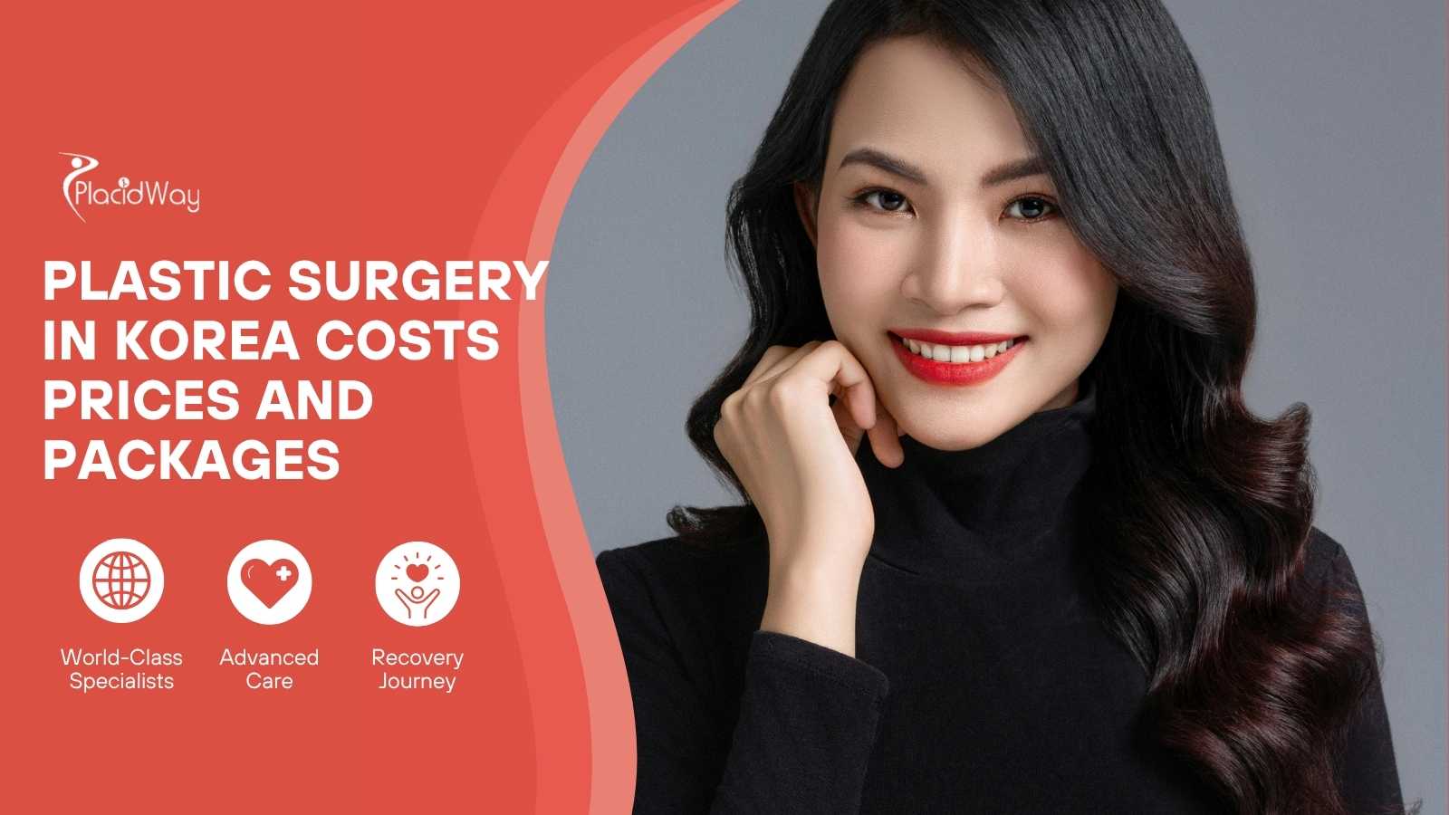 Cost of Plastic Surgery in Korea A graphic representing plastic surgery in South Korea