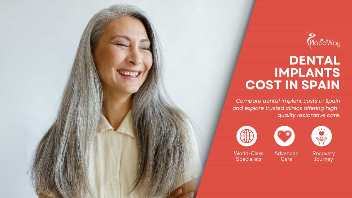 How Much Do Implants Cost in Spain?