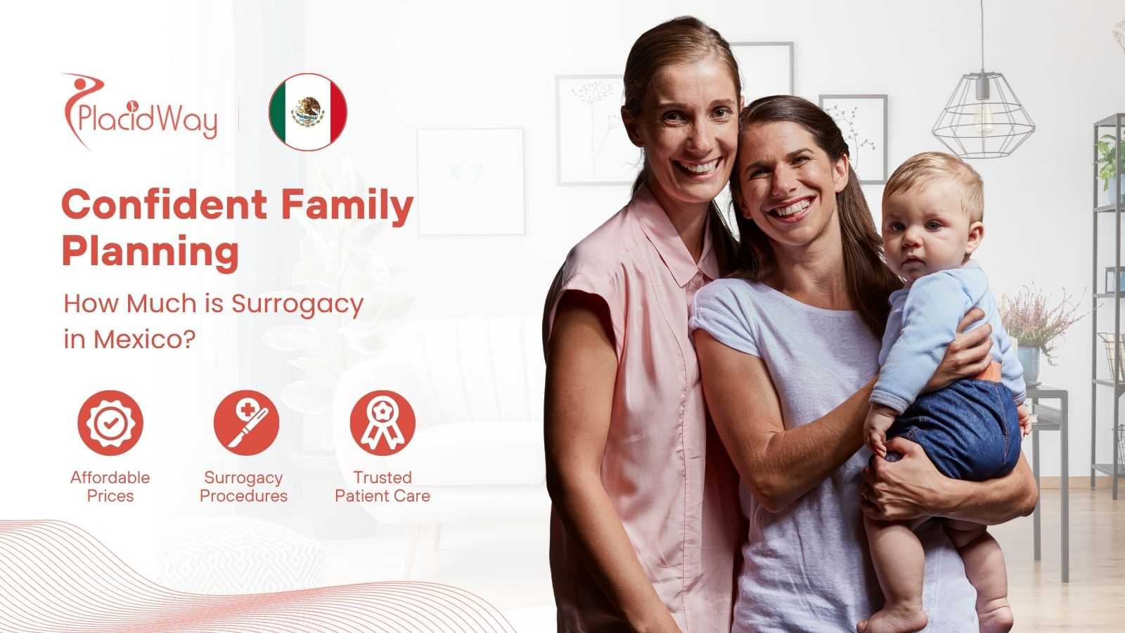 How Much is Surrogacy in Mexico?
