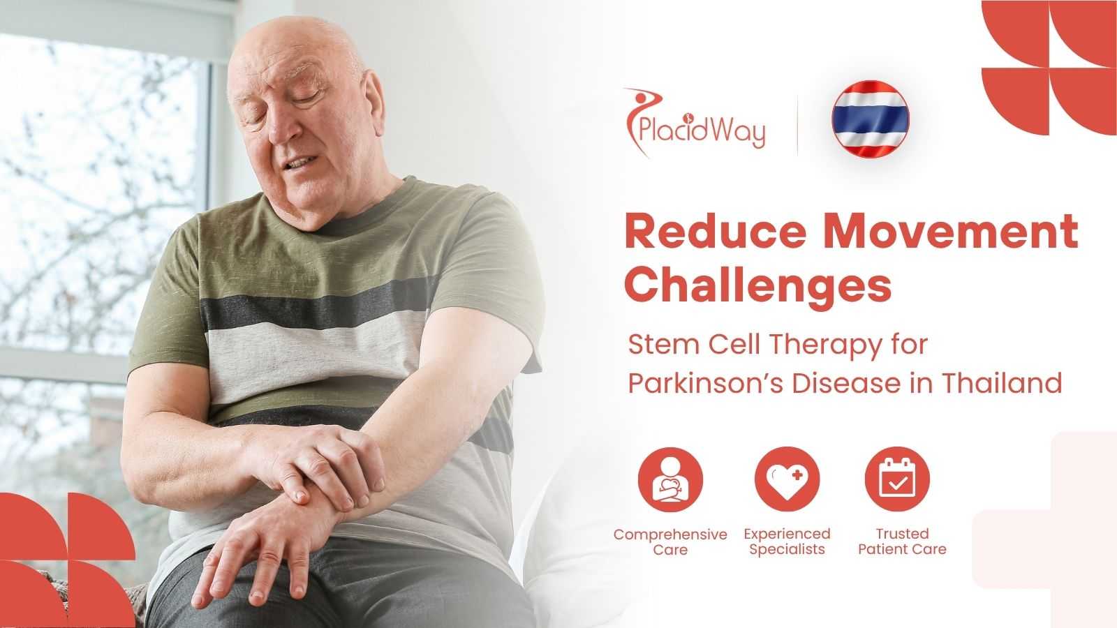Bangkok's Leading Parkinson's Stem Cell Clinics in 2026