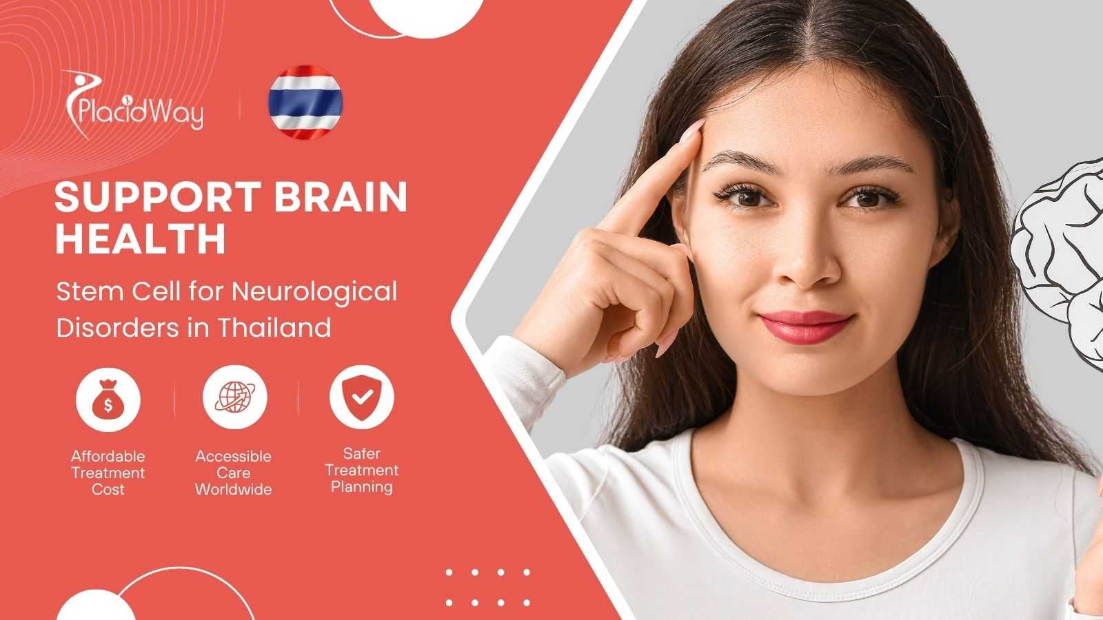 Treating Neurological Conditions with Stem Cells in Bangkok