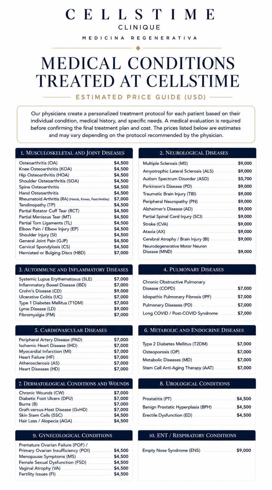 CellsTime Clinique conditions treated and estimated stem cell therapy prices
