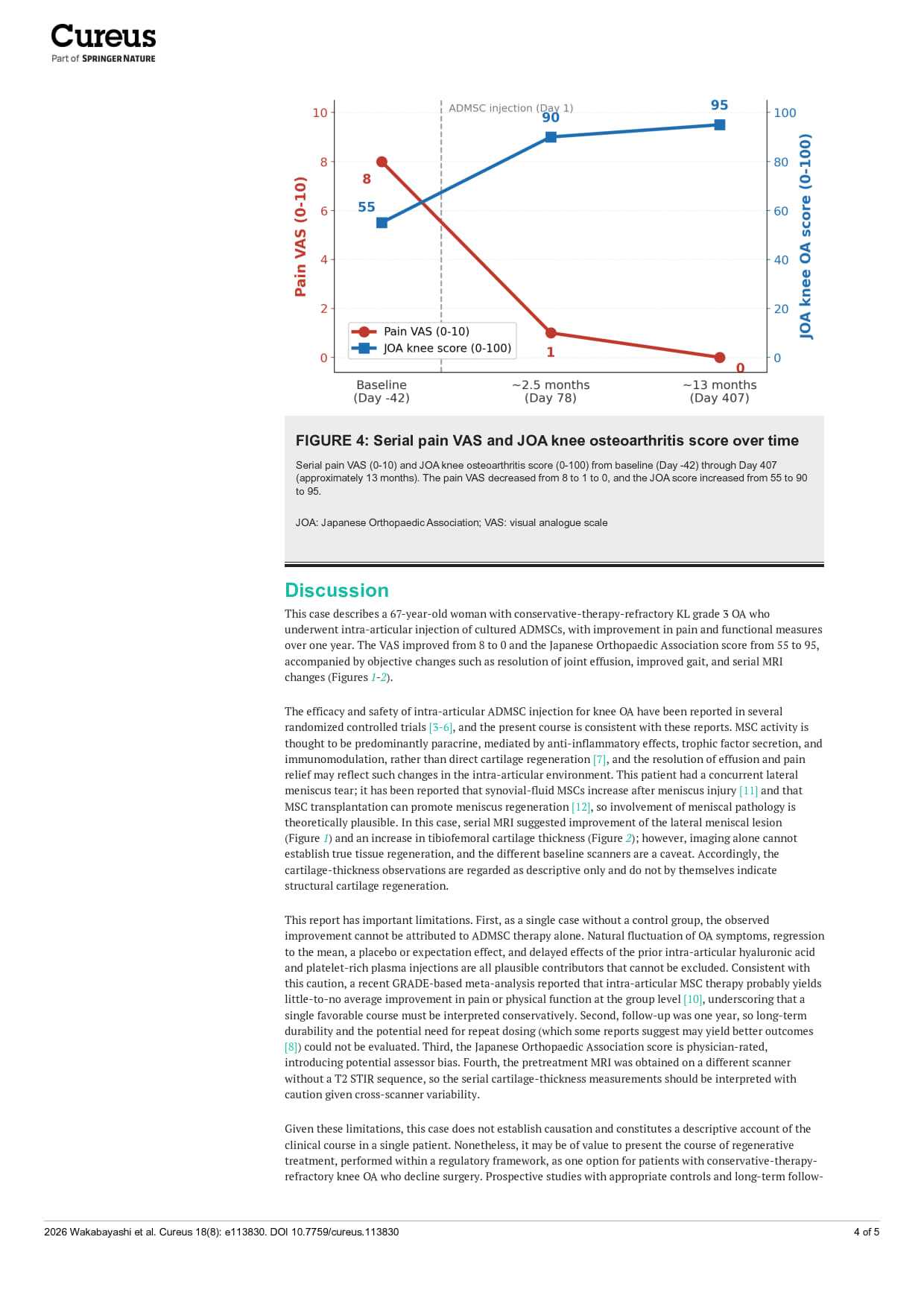 Cureus Publication Page 4