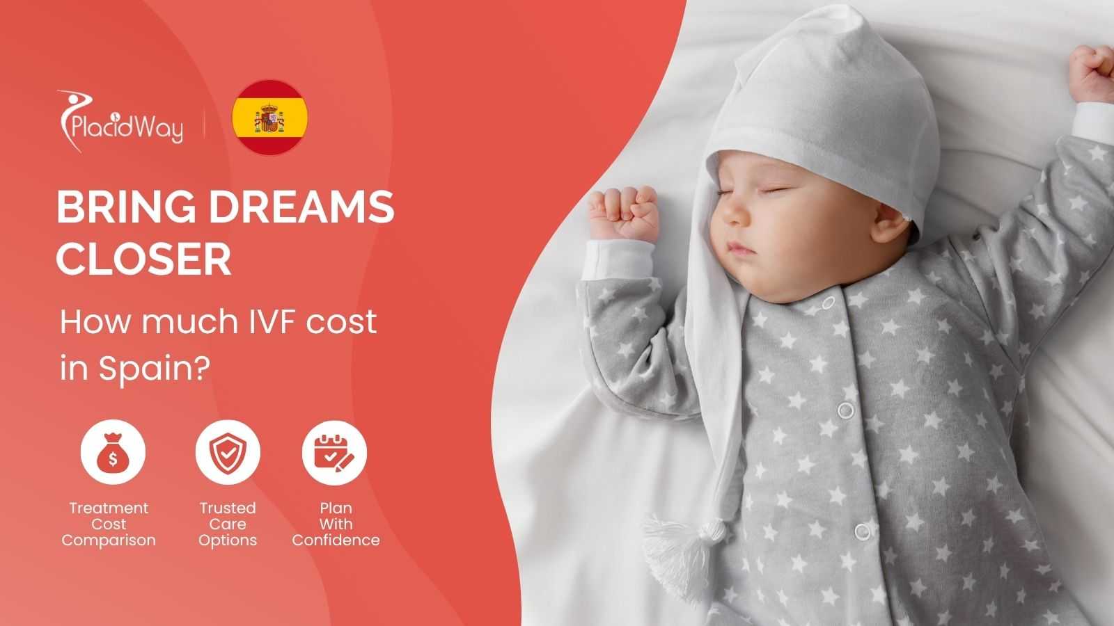 How Much Does IVF Cost in Spain?