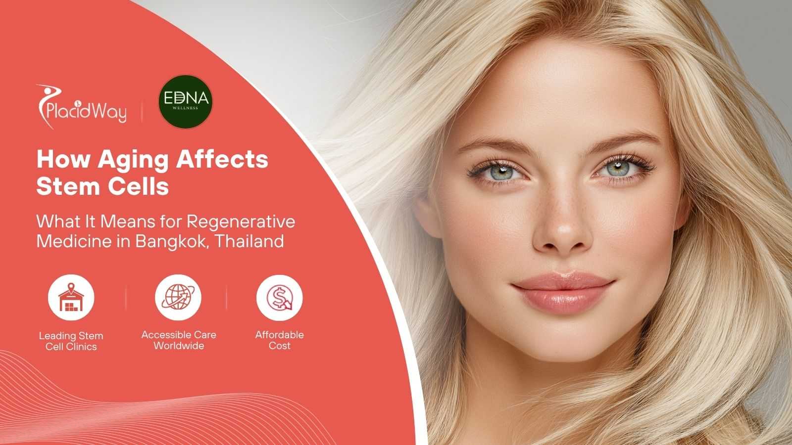 Aging, Stem Cells & Regenerative Medicine in Bangkok Thailand