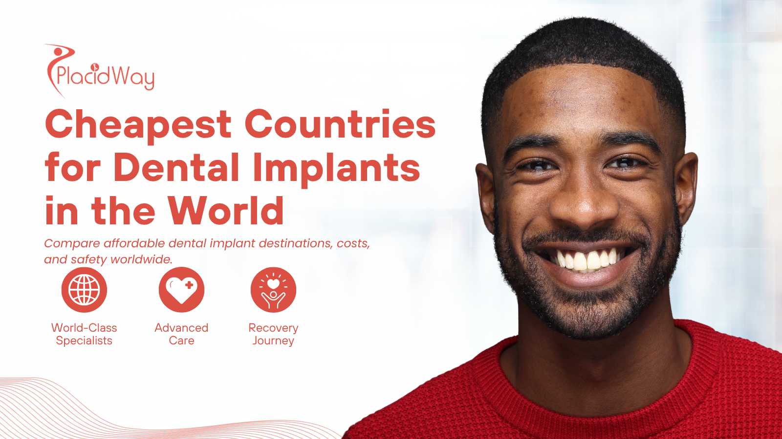 Cheapest Countries for Dental Implants in the World