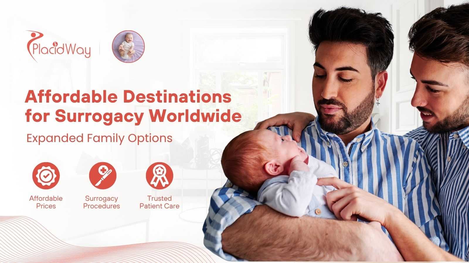 Affordable Surrogacy Destinations Worldwide