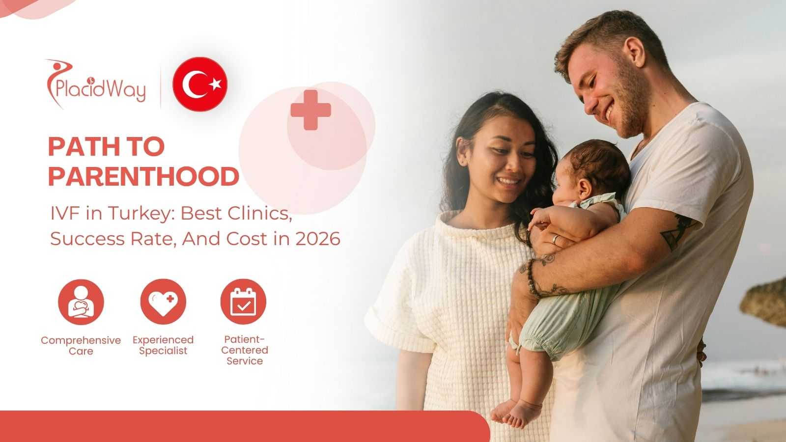 IVF Treatment in Turkey Banner