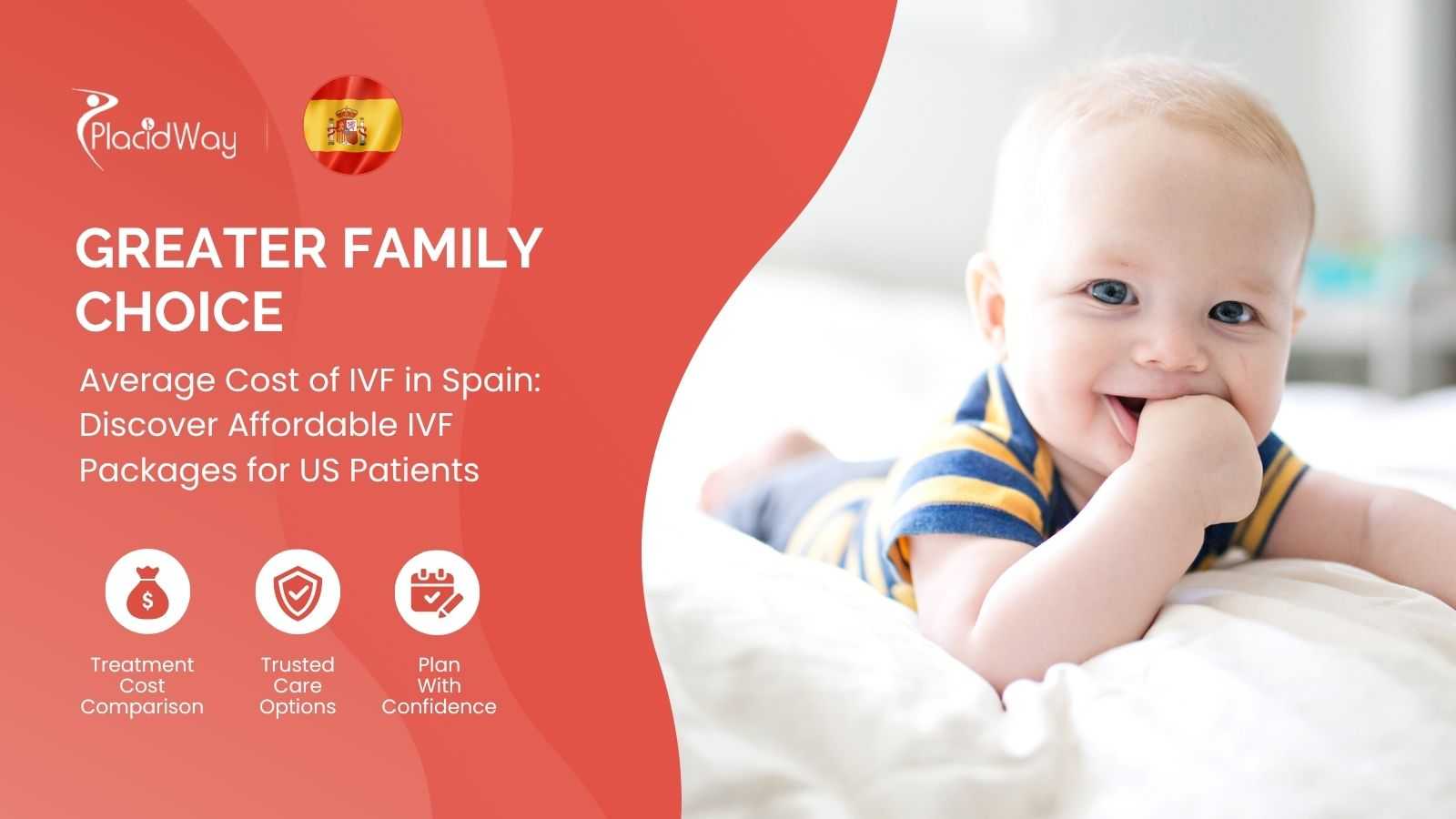 Affordable IVF Treatment in Spain for US Patients