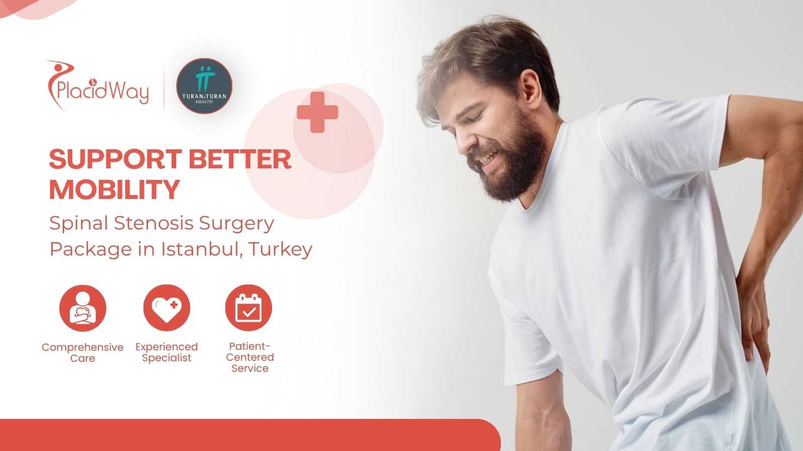 Spinal Stenosis Surgery in Istanbul Turkey at Turan Turan Health Group