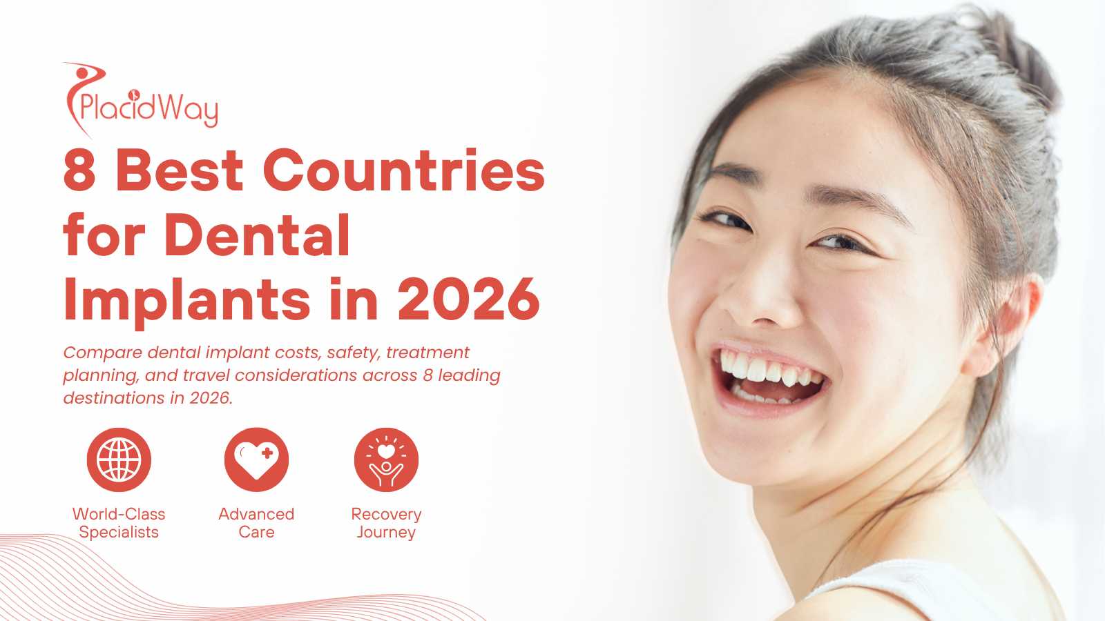 8 Best Countries for Dental Implants in 2026