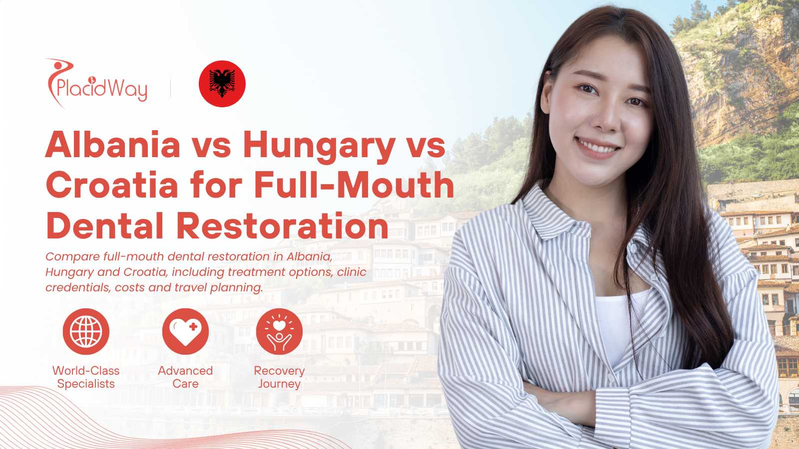 Albania vs Hungary vs Croatia for Full-Mouth Dental Restoration