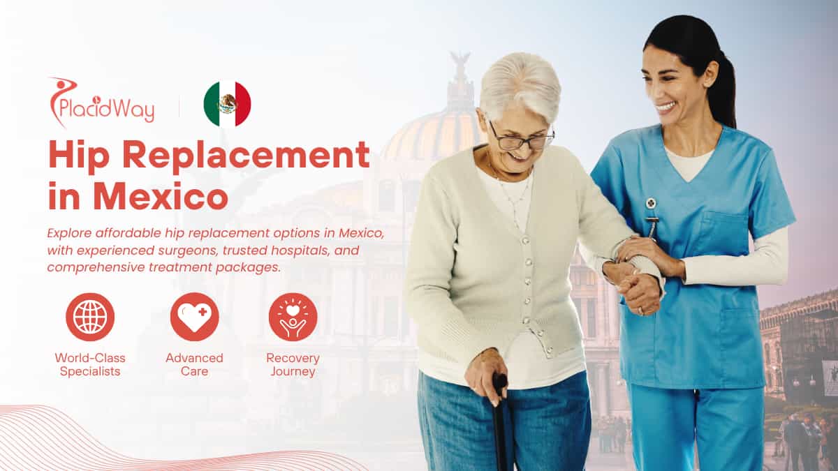 Country for Hip Replacement Surgery