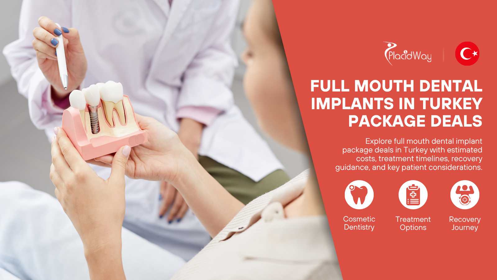 Full Mouth Dental Implants in Turkey Package Deals