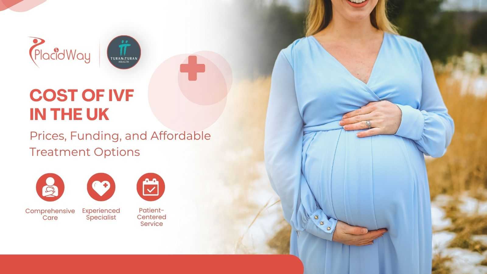 IVF in the UK and Global Cost Guide