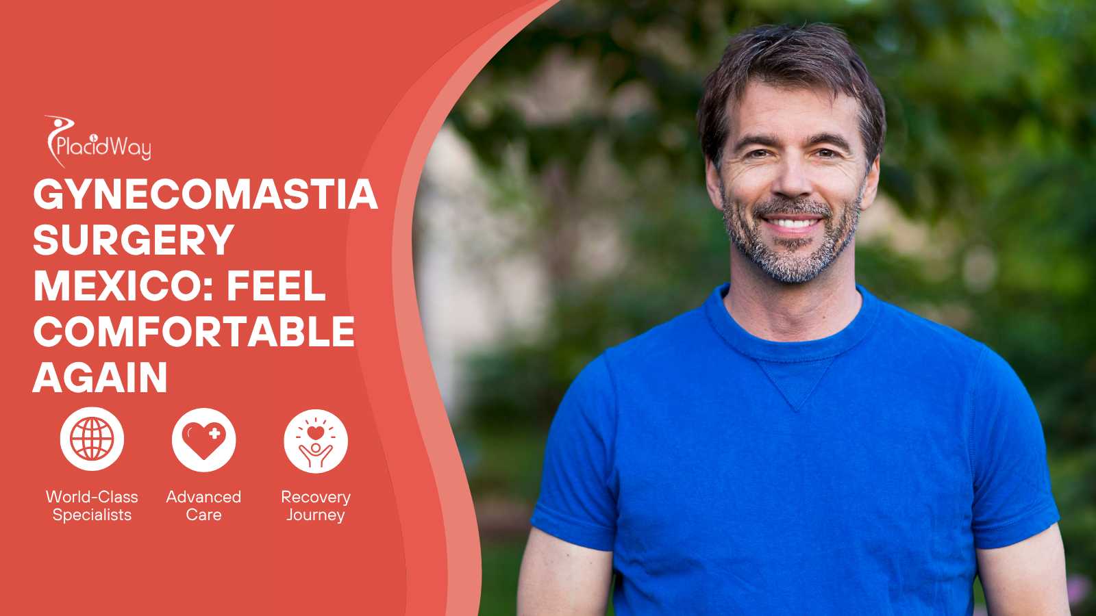Gynecomastia Surgery Mexico | Dr. Papadopulos' $7.5k Package