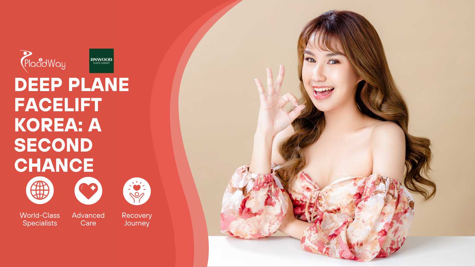 Korea Deep Plane Facelift | $35,000 Revision Surgery